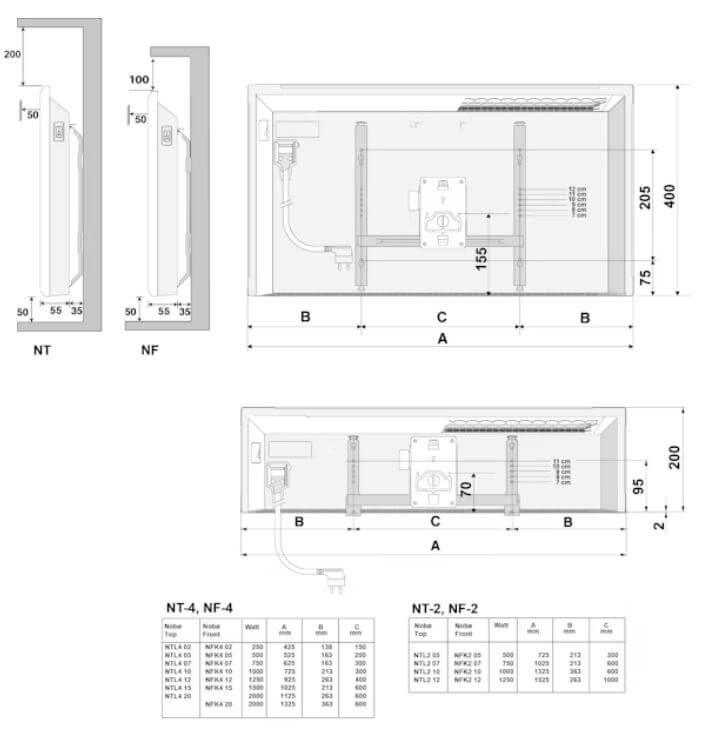 Lämmitin NOBÖ Front 750W 40x63cm