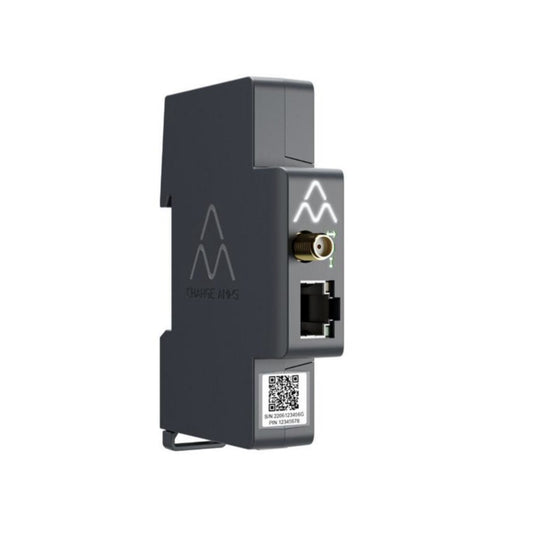 Charge Amps Amp Guard, dynaaminen kuormanhallintayksikkö