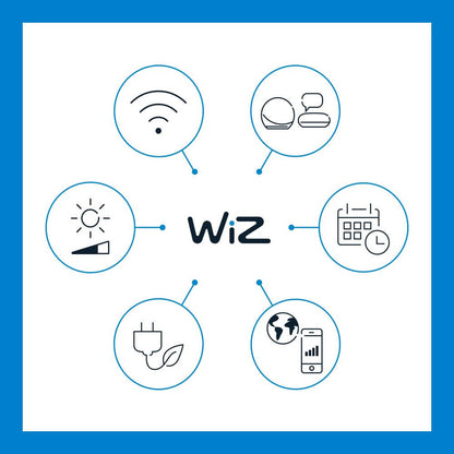 WiZ LED-älylamppu, E27, 806lm, RGBW, WiFi